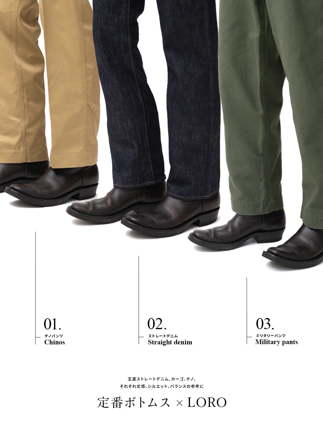 LORO|ローロローロ| MOONLOID