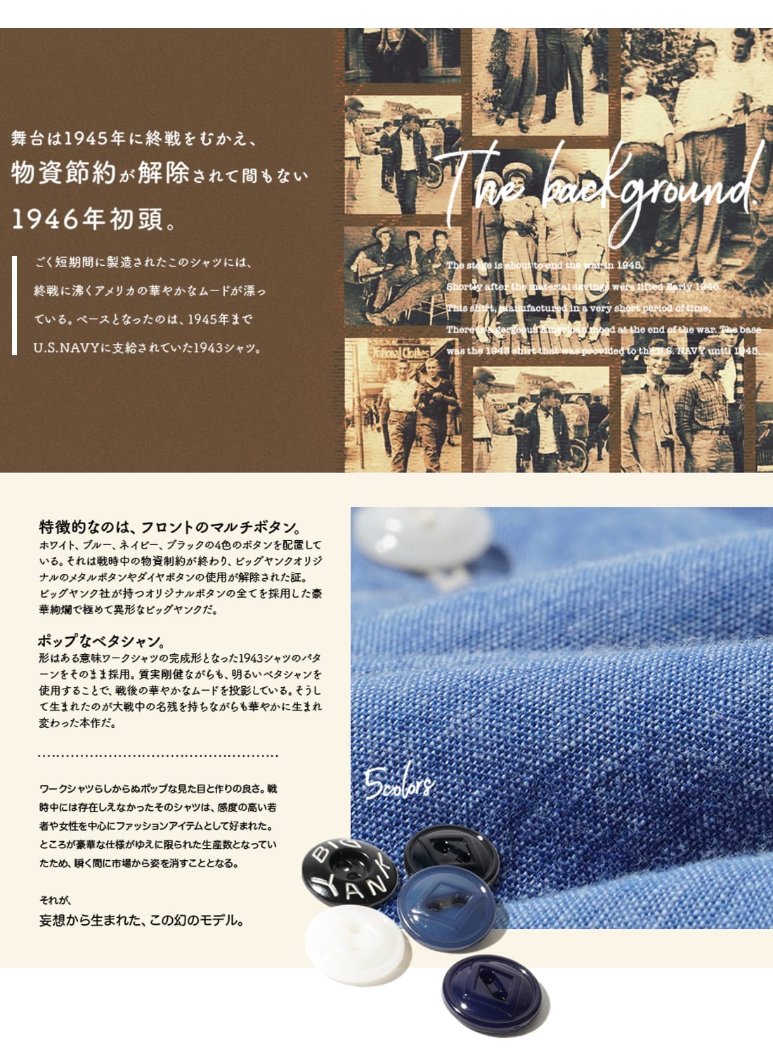 ビッグヤンク 別注 マルチボタン シャンブレー シャツ BIG YANK