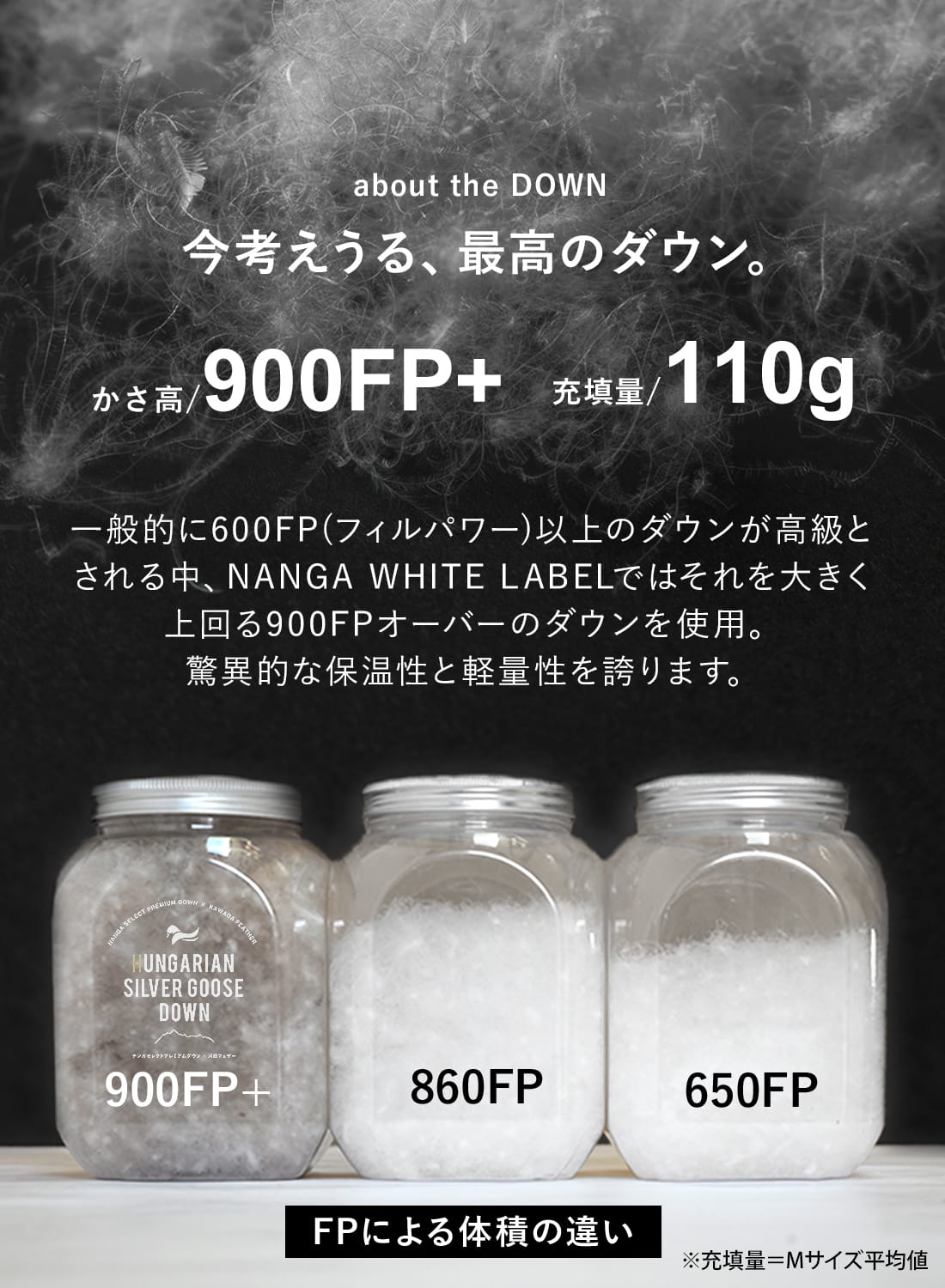 NANGA WHITE LABEL（ナンガホワイトレーベル）ダウンジャケット